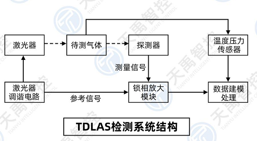 小图2