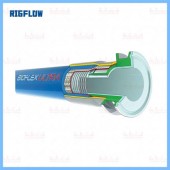 超柔PTFE橡胶软管-广州里格工业技术有限公司