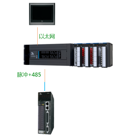 N95图片1