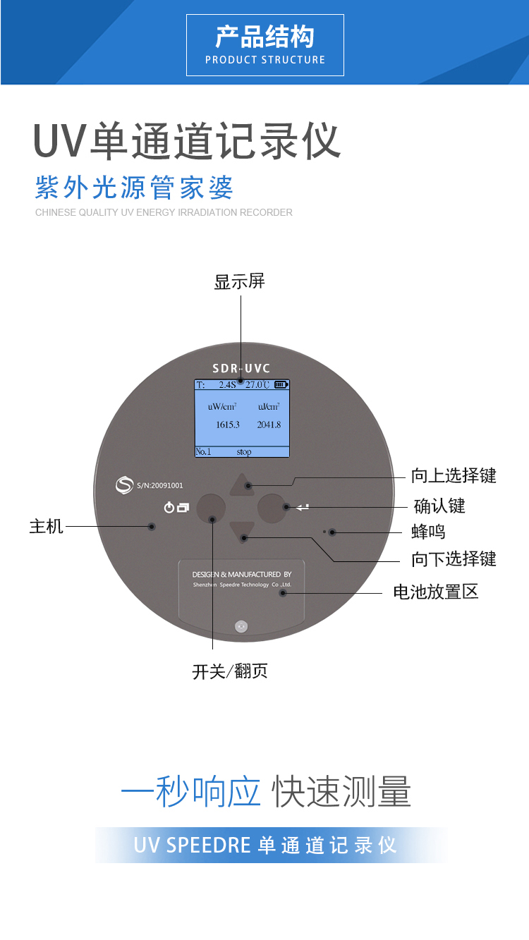 SDR-UVC详情页切片图中性_03.jpg