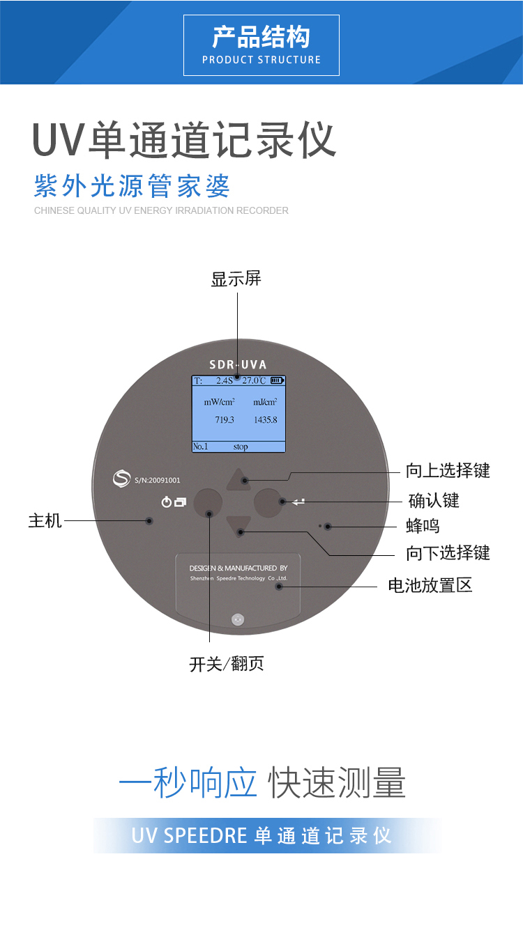 SDR-UVA详情页切片图中性_03.jpg