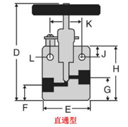 直通针阀