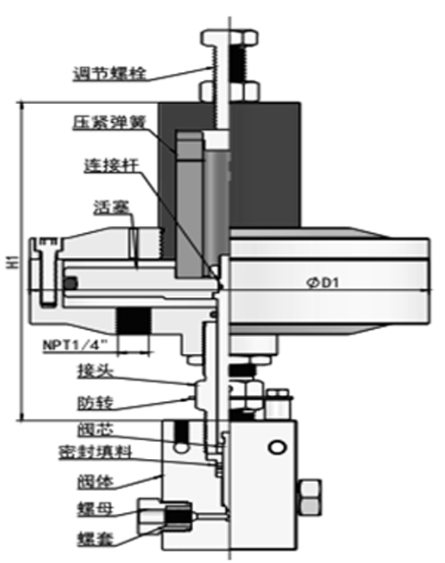 常闭气控针阀