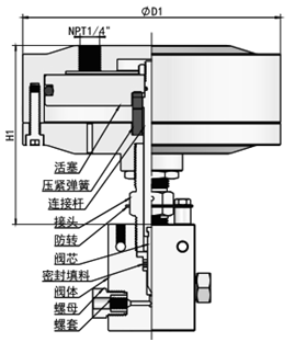 常开气控针阀