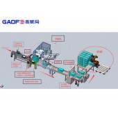 高赋码-医疗器械UDI赋码解决方案