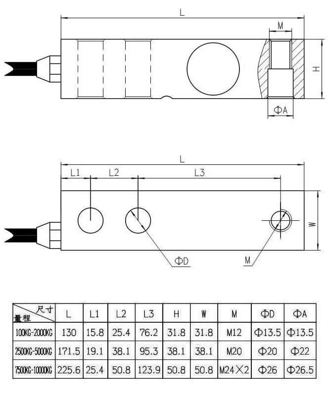 LZ-XB6悬臂梁式称重传感器