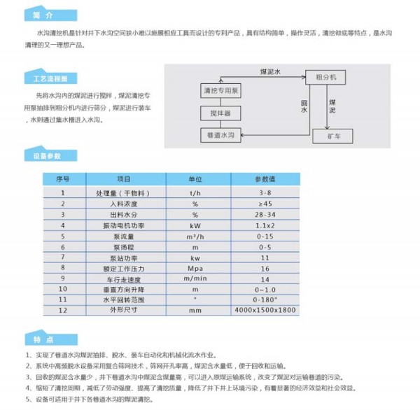 详情750