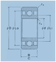 RI系列