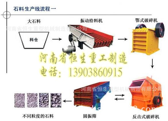 石料生产线3_conew1