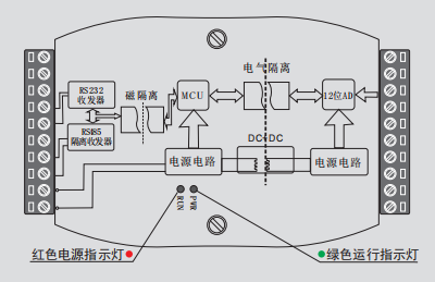 QQ图片20220620101734