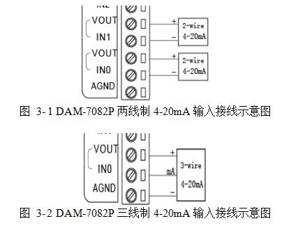 7082P接线