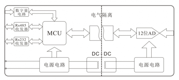 60原理图