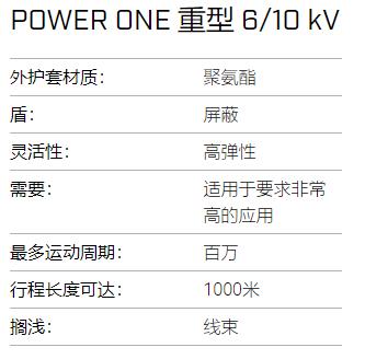 KABELSCHLEPP高压电缆POWER ONE重型系列