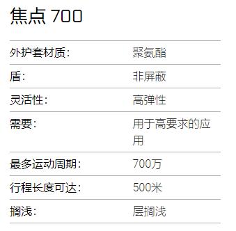 KABELSCHLEPP光纤电缆焦点700系列