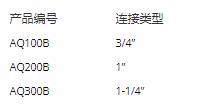 aiaxis StockPhil浮阀—黄铜系列 