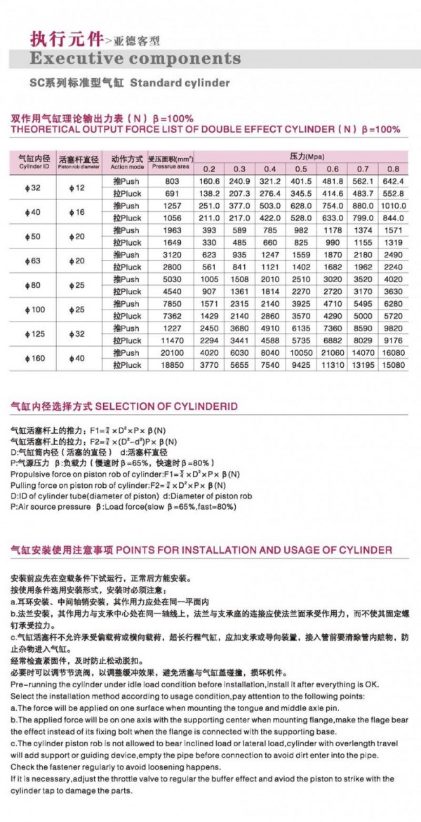DONT标准型气缸 SC系列 