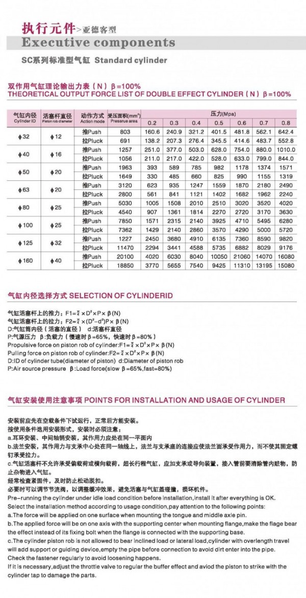 DONT标准型气缸 SC系列 