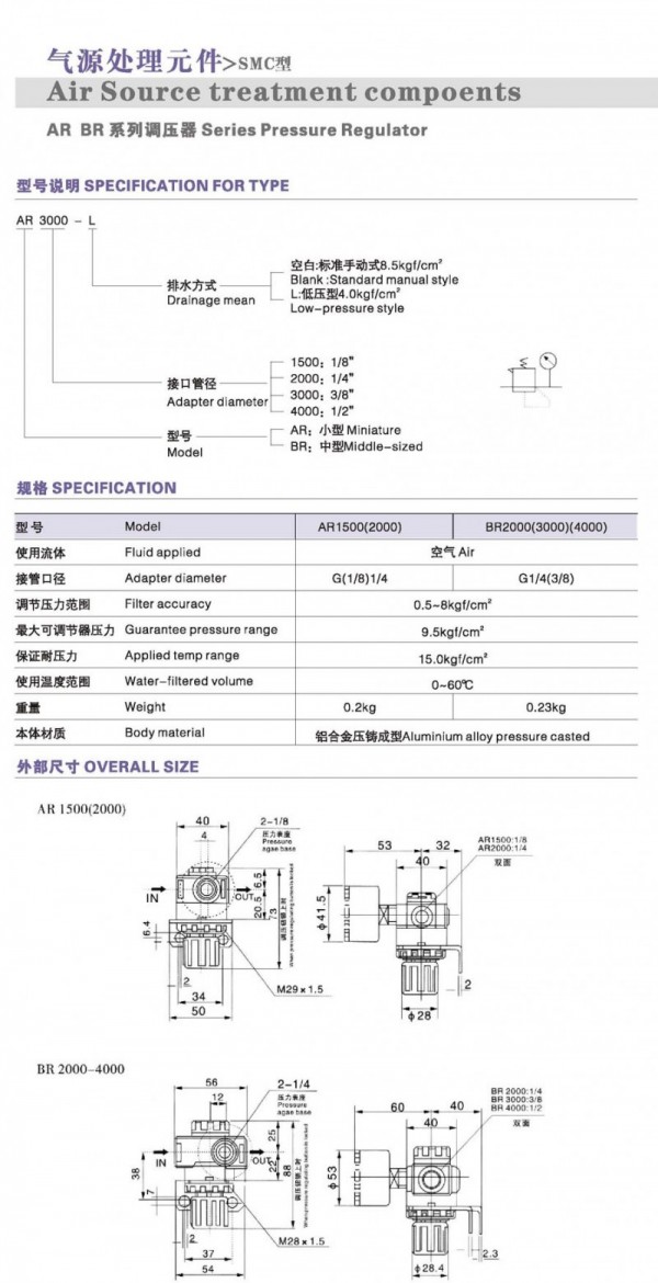 DONT调压器 BR系列 