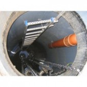 HIMMEL 污水泵站液压系列