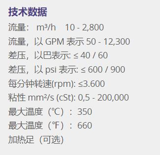 Bornemann 双螺杆泵W/V系列