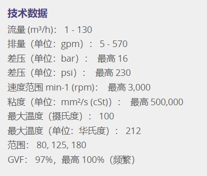 Bornemann 多 增压泵SLM系列