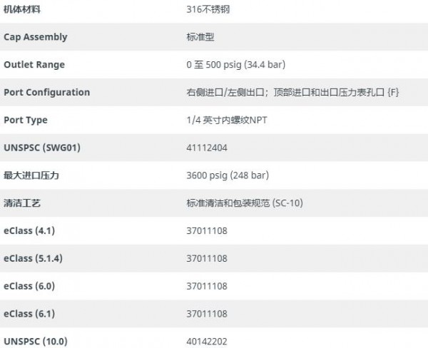 swagelok调压阀KPR1JRF412A20000