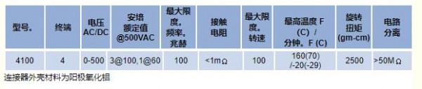 Mercotac 旋转电气连接器4100系列