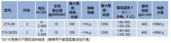 Mercotac 旋转电气连接器215-2K系列