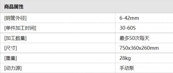 butz 手动卡套预装机MMPCS642系列