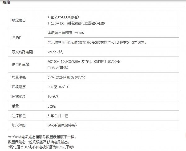 FELLOW KOGYO 电容式液位计LIC-130系列