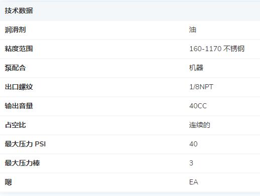 BIJUR DELIMON 电机驱动齿轮泵系列