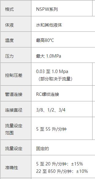 TOKYO KEISO 针型恒流阀NSPW系列