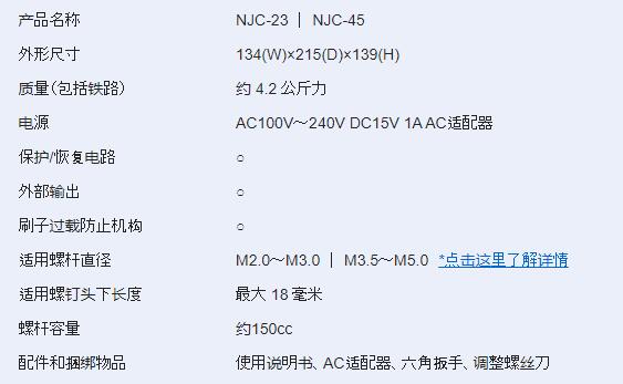 OHTAKE 自动螺旋送料机NJC系列