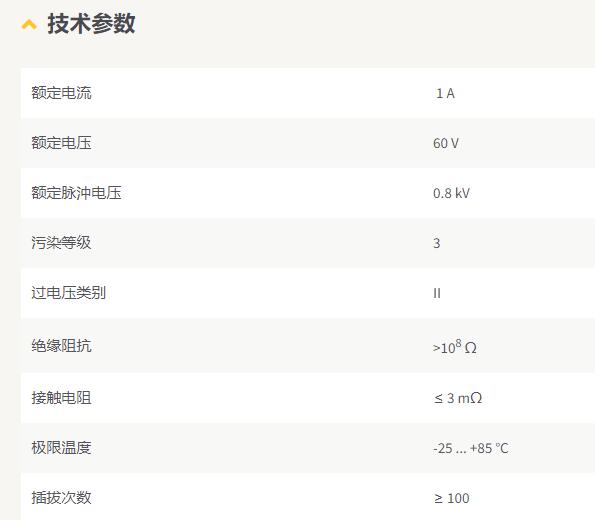 HARTING PCB连接器M5系列