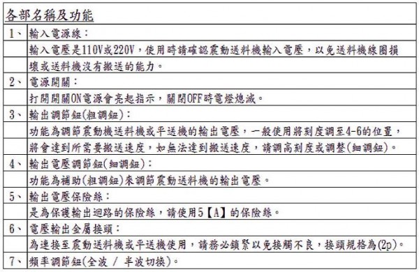 YI SHING 控制器POC305系列