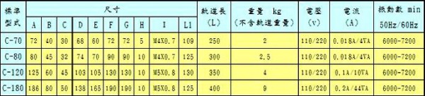 YI SHING平送机-C 系列