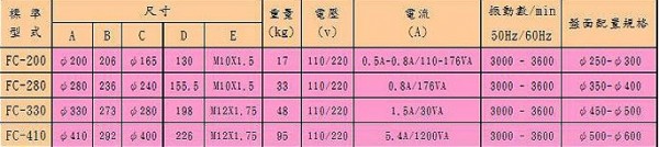YI SHING振动机本体-FC系列 