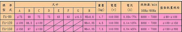 YI SHING振动机本体-FA 系列