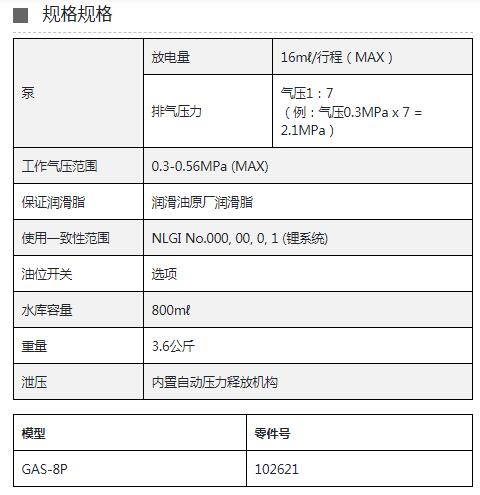 LUBE紧凑型气动润滑脂泵 