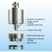 HOTEC 溶氧感测器DO-680P系列