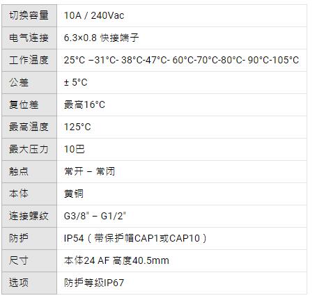 ELETTROTEC 具有固定设定值和推进式连接端子的经济型温度控制器TBF evo系列