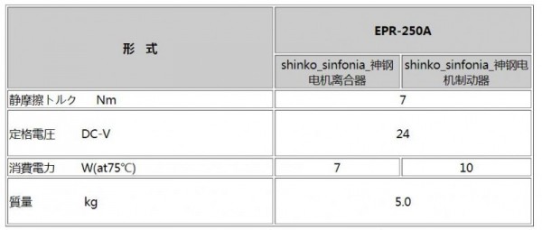 SHINKO突出轴型电机制动器 