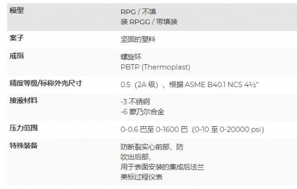 ARMANO 特殊压力表1401系列