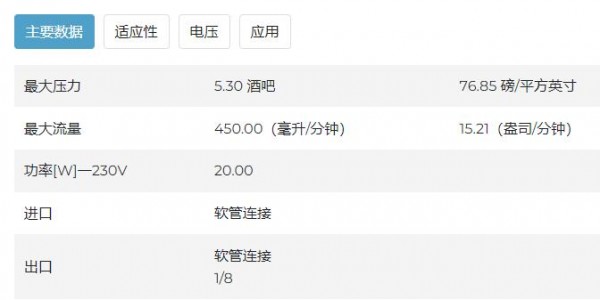 CEME 电磁泵E300系列