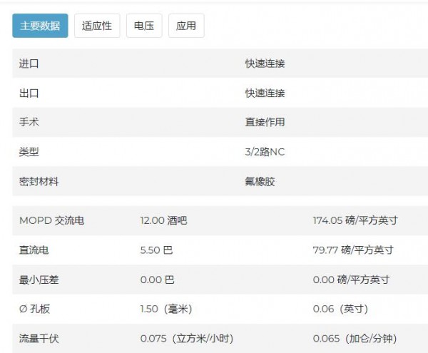 CEME 电磁阀V340系列