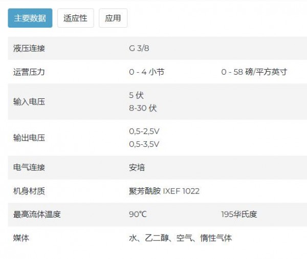 CEME 传感器5230系列