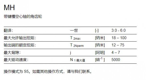 VOGEL-ANTRIEBE 伺服锥齿轮MH系列