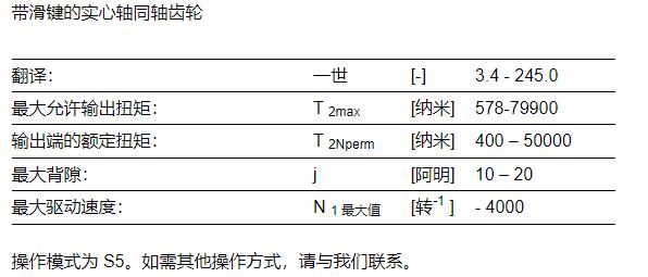 VOGEL-ANTRIEBE 工业行星齿轮P系列