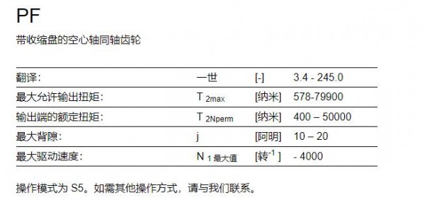 VOGEL-ANTRIEBE 工业行星齿轮PF系列