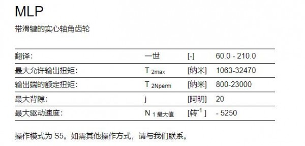 VOGEL-ANTRIEBE 工业锥齿轮行星齿轮MLP系列